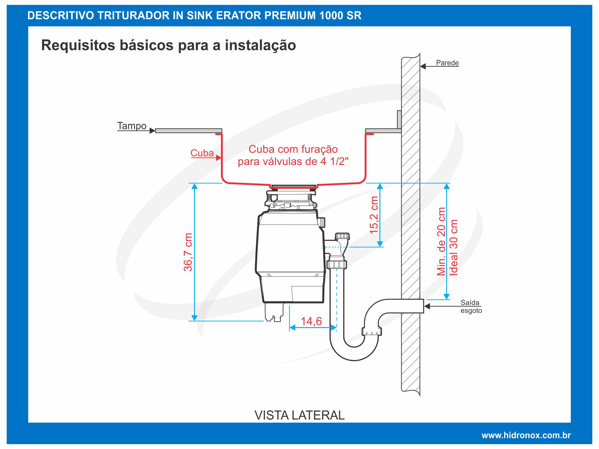 Medidas básicas para que o triturador possa ser instalados.